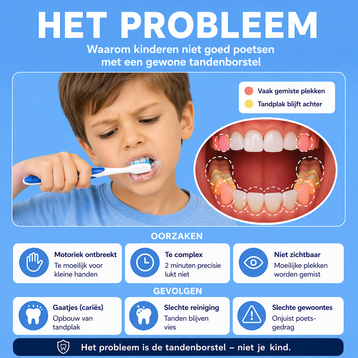 Haven™ Kinderen