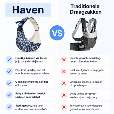 Haven Sling Carrier