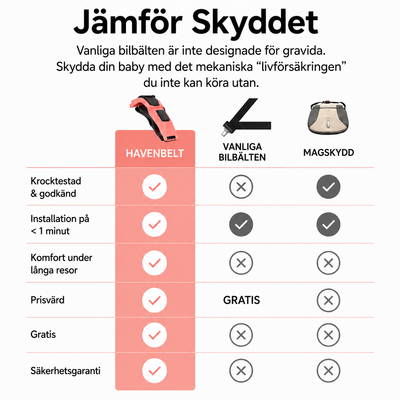 Pregnancy safety belt SWEEDEN